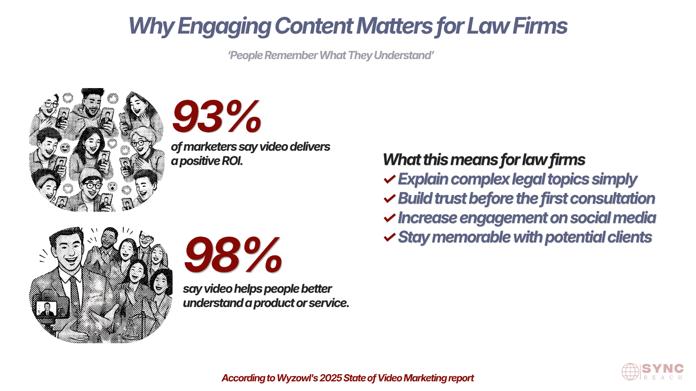 Why Lawyers Need to Create Niche (and Somewhat Entertaining) Content on Social Media